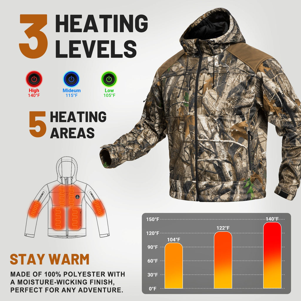 Adventure Junkie 12V Heated Hunting Jacket – 5 Heating Zones with 15000mAh Battery