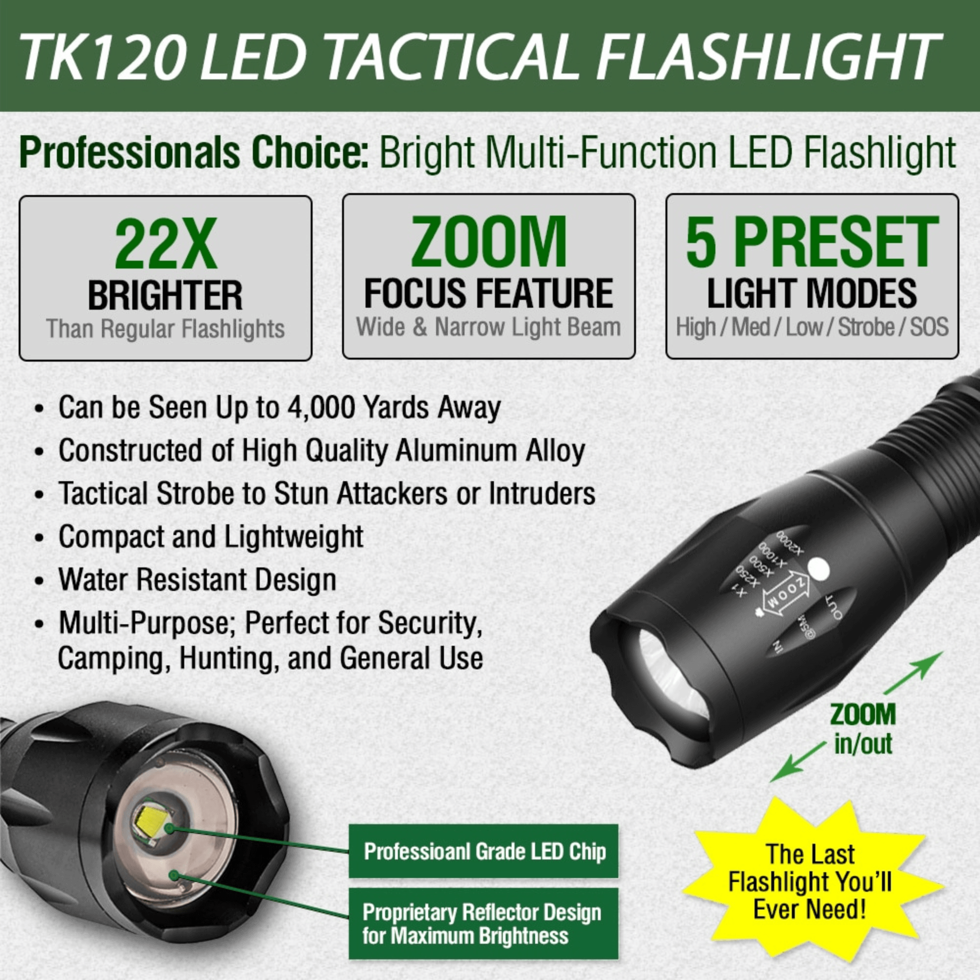Adventure Junkie EcoGear FX TK120 LED Tactical Flashlight 2-Pack