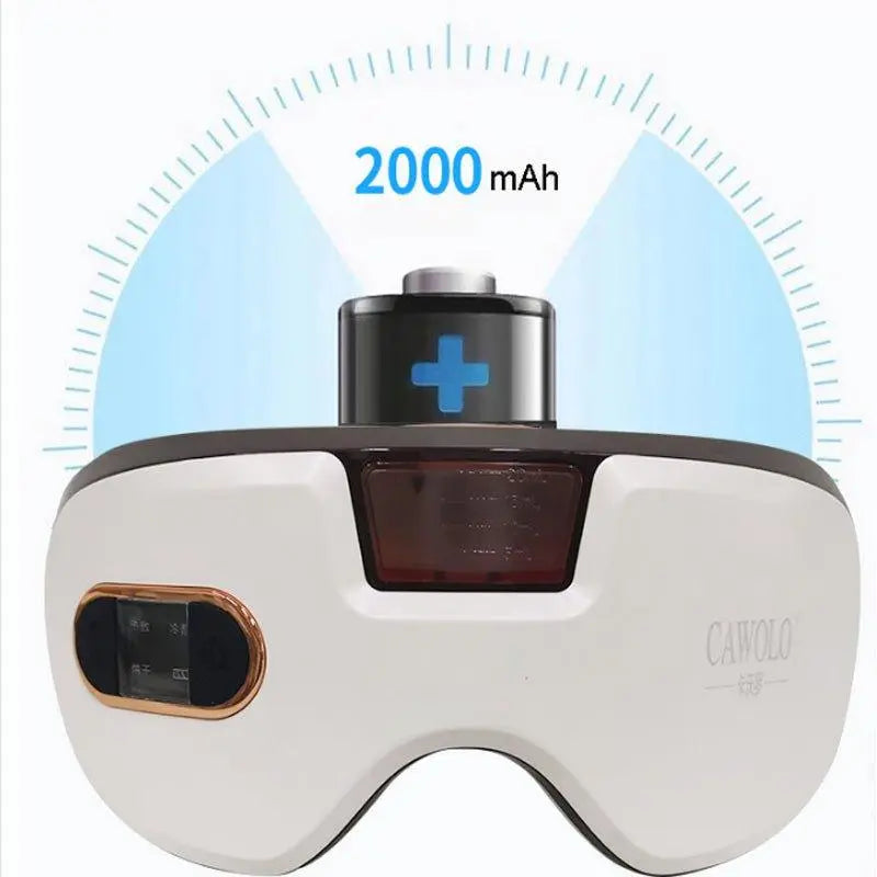 Fitness Junkie Cawolo Hydrogen Eye Massager – Rechargeable Eye Therapy Device