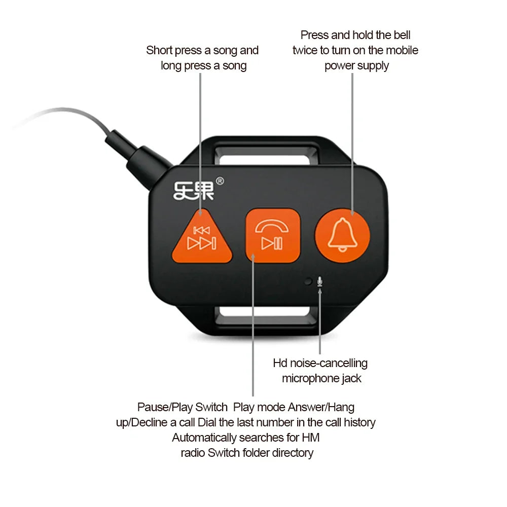 Music Junkie NNEOBA F5Mini Portable Bluetooth Speaker with Subwoofer