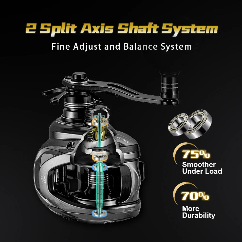 Adventure Junkie High-Speed Saltwater Fishing Reel