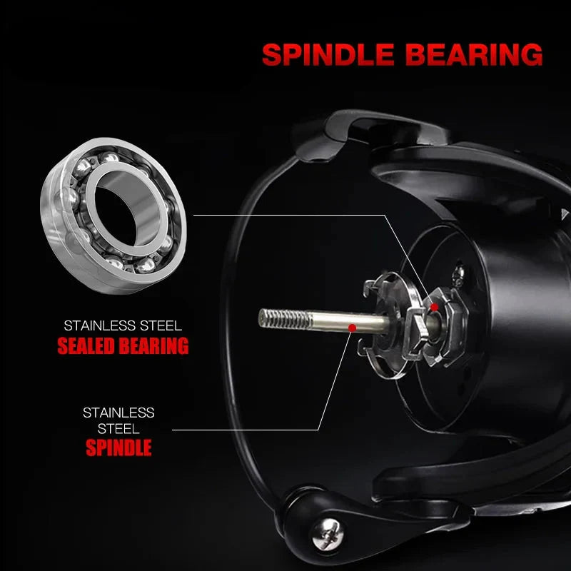 Adventure Junkie Ultralight Carbon Fiber Spinning Reel 3000MHG