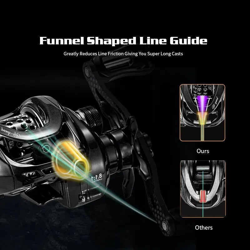 Baitcasting Reel  Carbon Body with Clicker Black-4