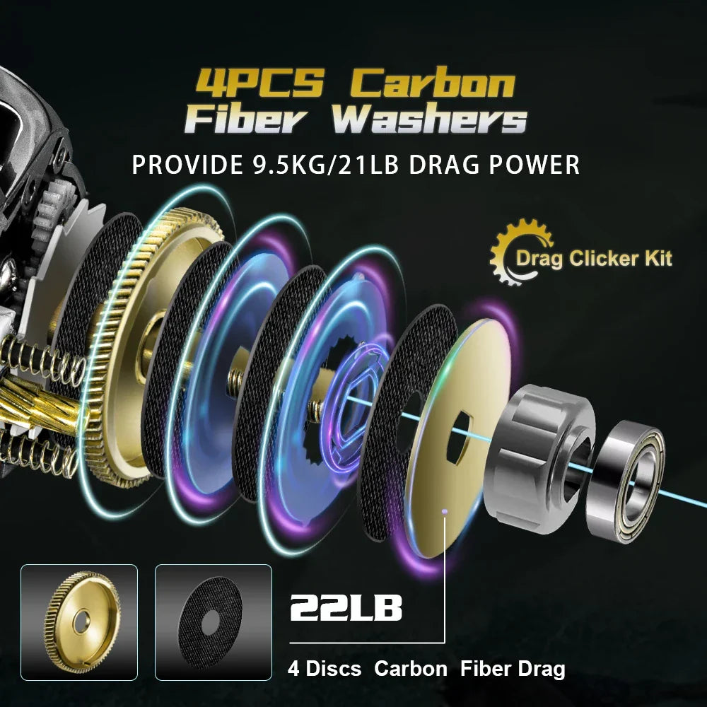 Adventure Junkie High-Speed Saltwater Fishing Reel