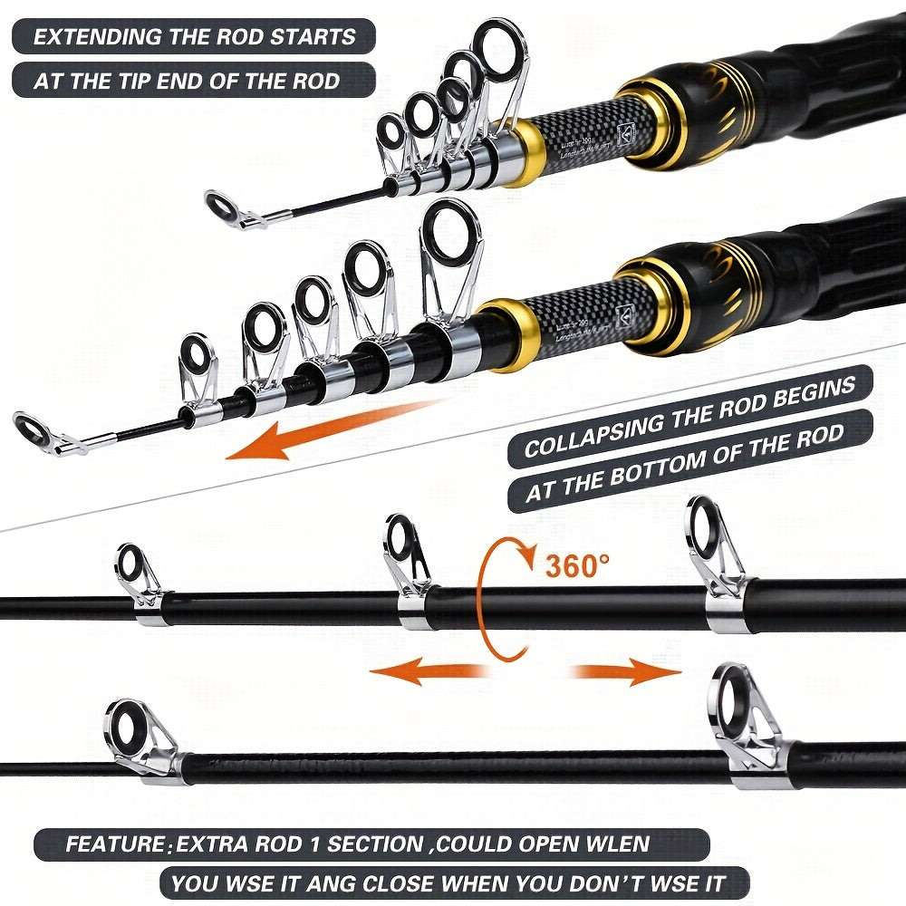 Adventure Junkie Complete Fishing Rod & Reel Combo Kit