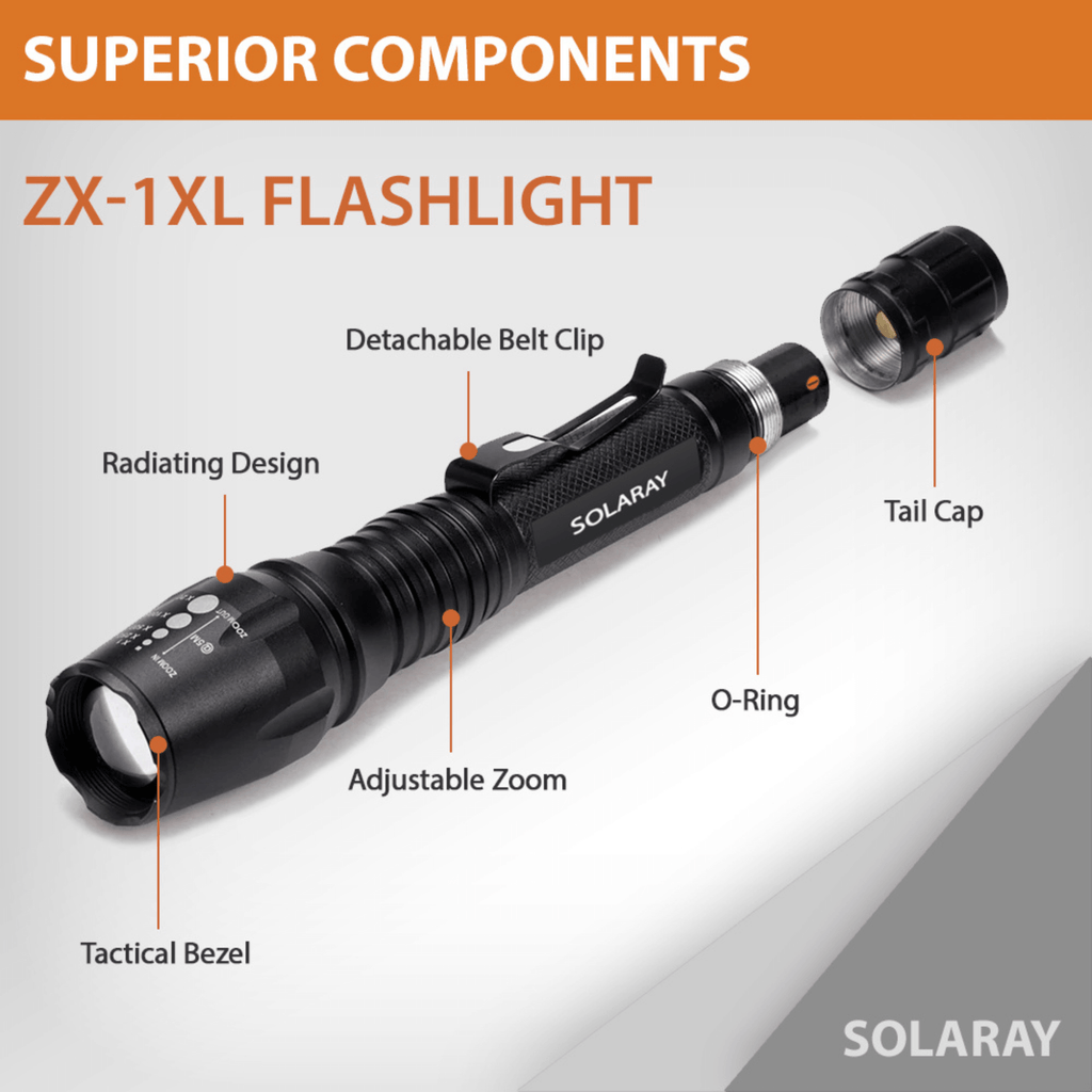 Adventure Junkie Solaray ZX-1XL 18650 LED Tactical Flashlight Kit